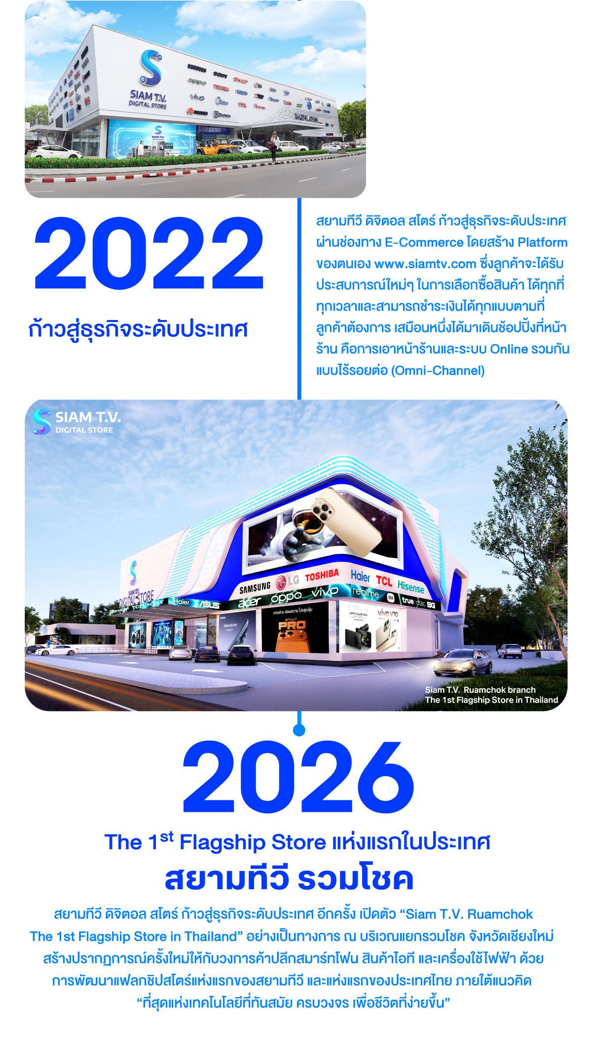 เกี่ยวกับ-สยามทีวี-003.jpg