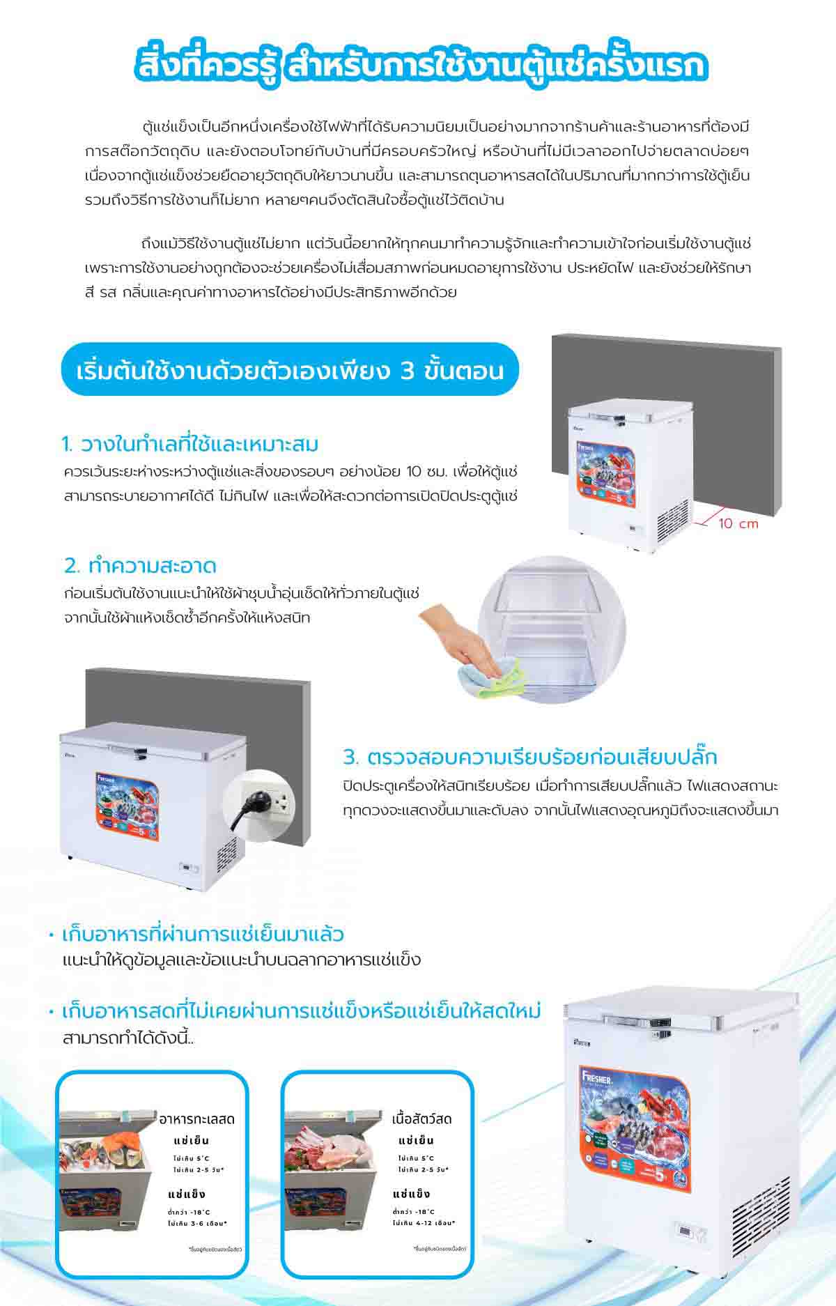 สิ่งที่ควรรู้-สำหรับการใช้งานตู้แช่ครั้งแรก-02.jpg
