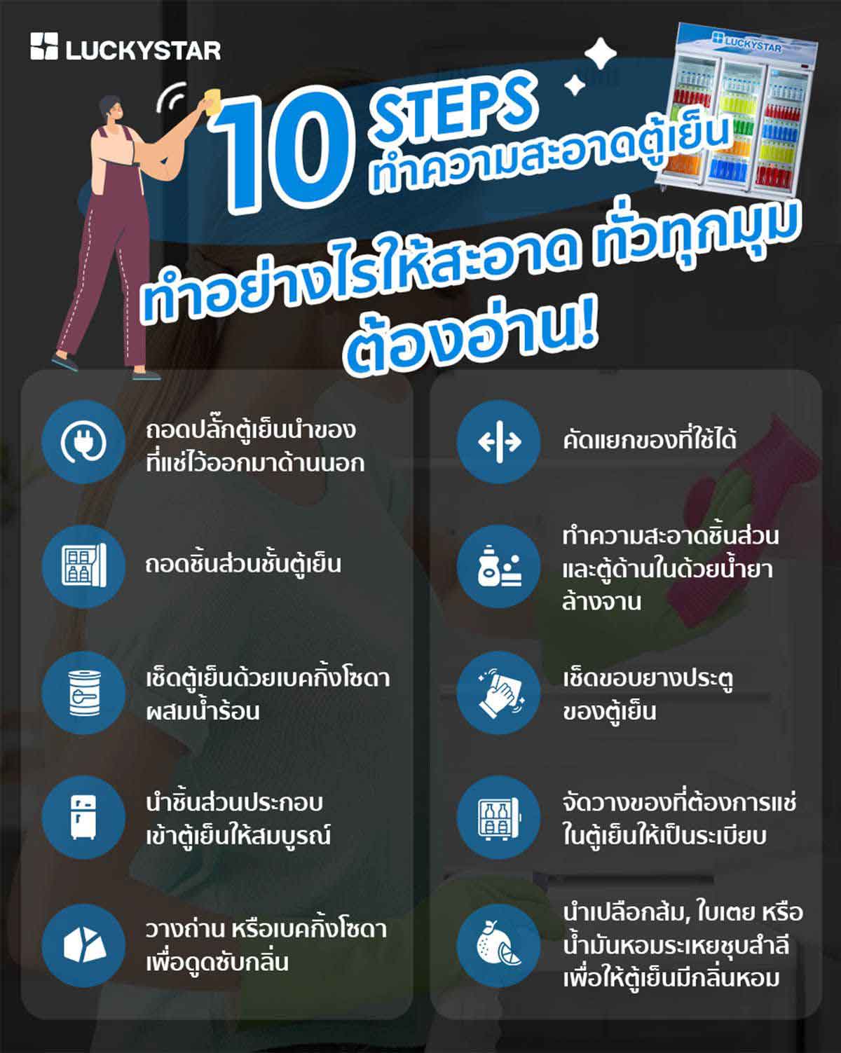 1200-10-STEPS.jpg