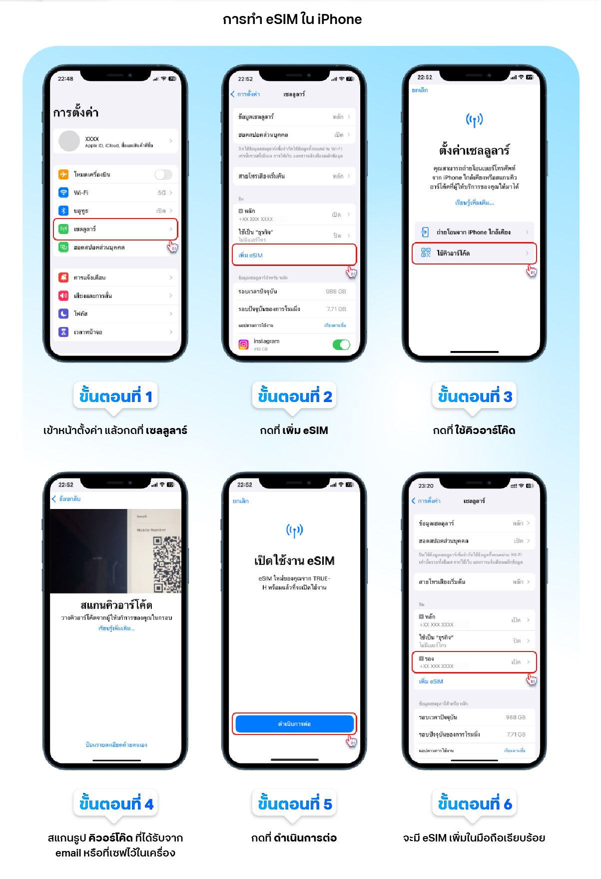 การทำ eSIM ใน iPhone