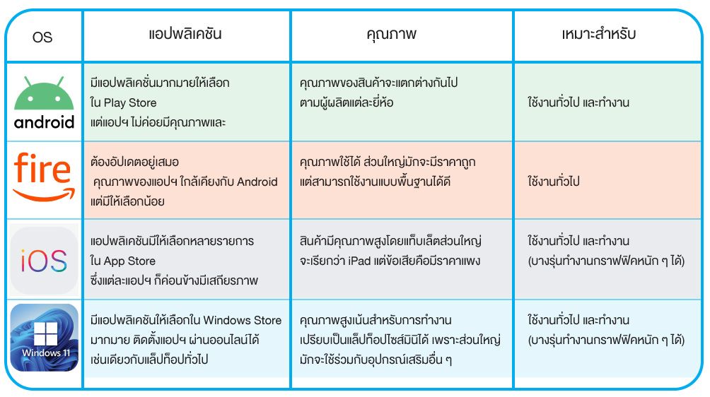 Compare-Tablet.jpg