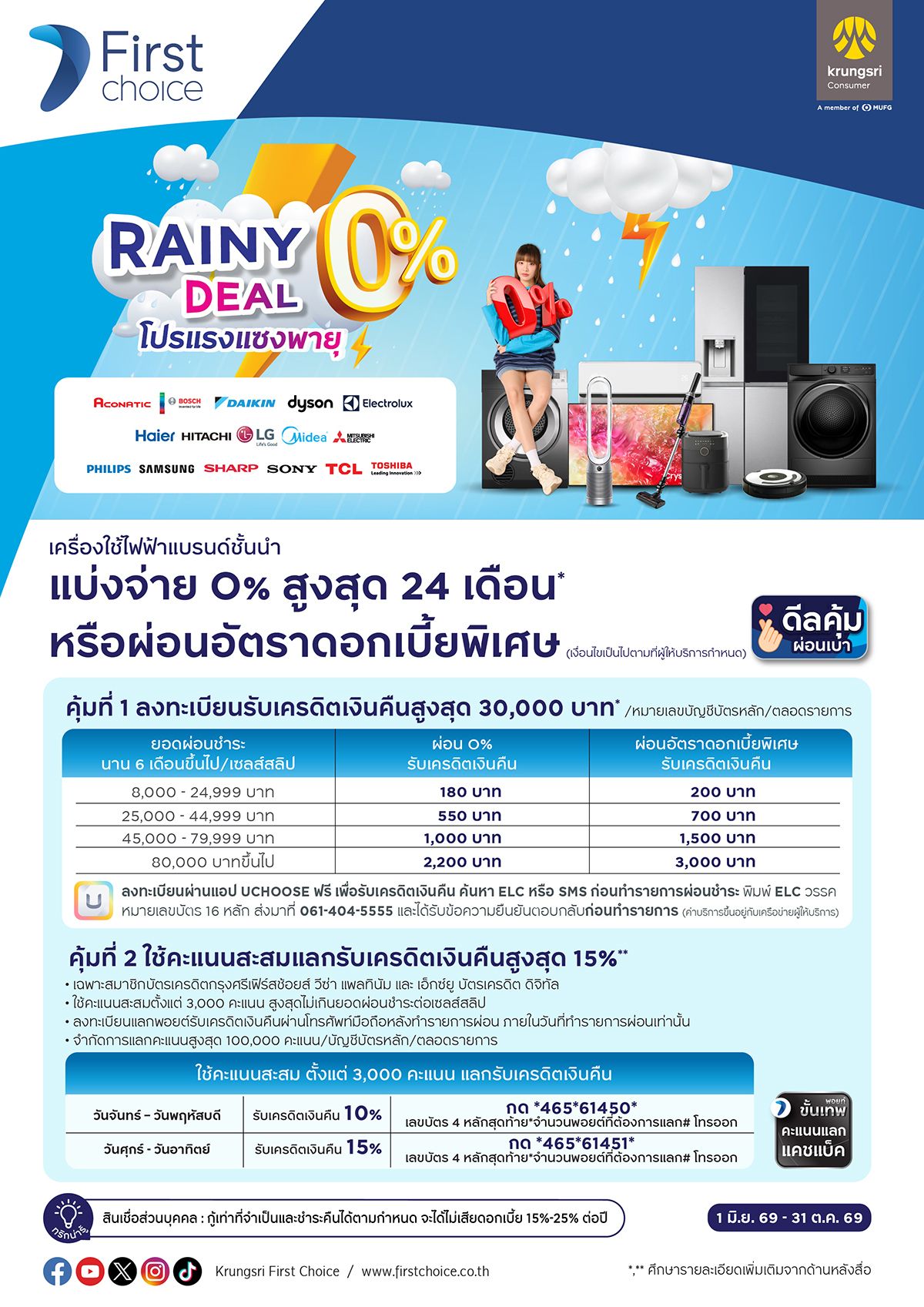 ตัวอย่างสื่อ Firstchoice(NSF)_1.jpg