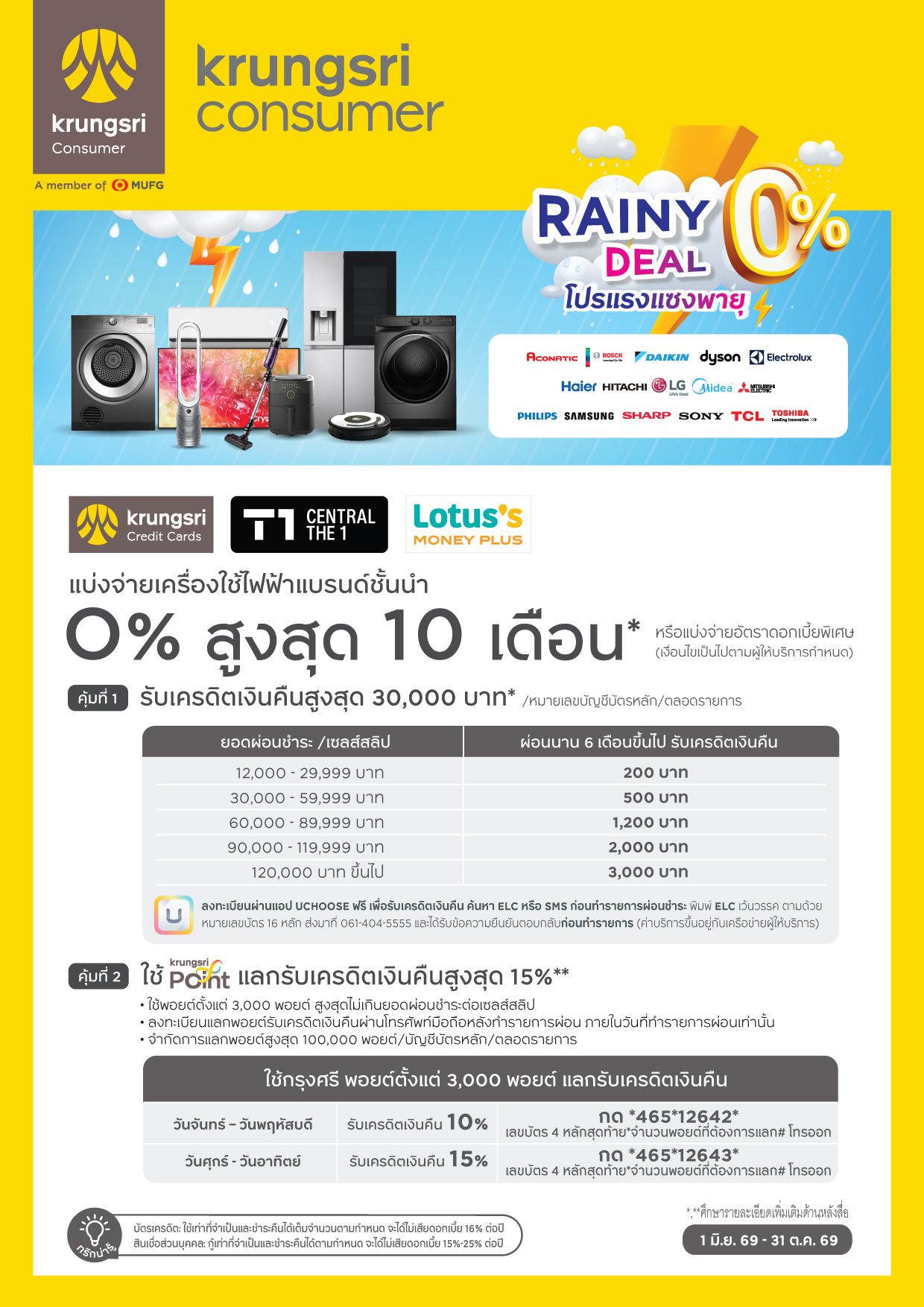 ตัวอย่างสื่อ Krungsri(EPP)_1.jpg