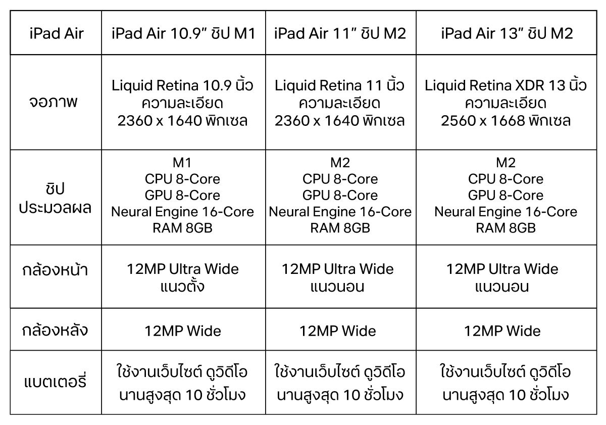 Magazine-ipad-Air.jpg