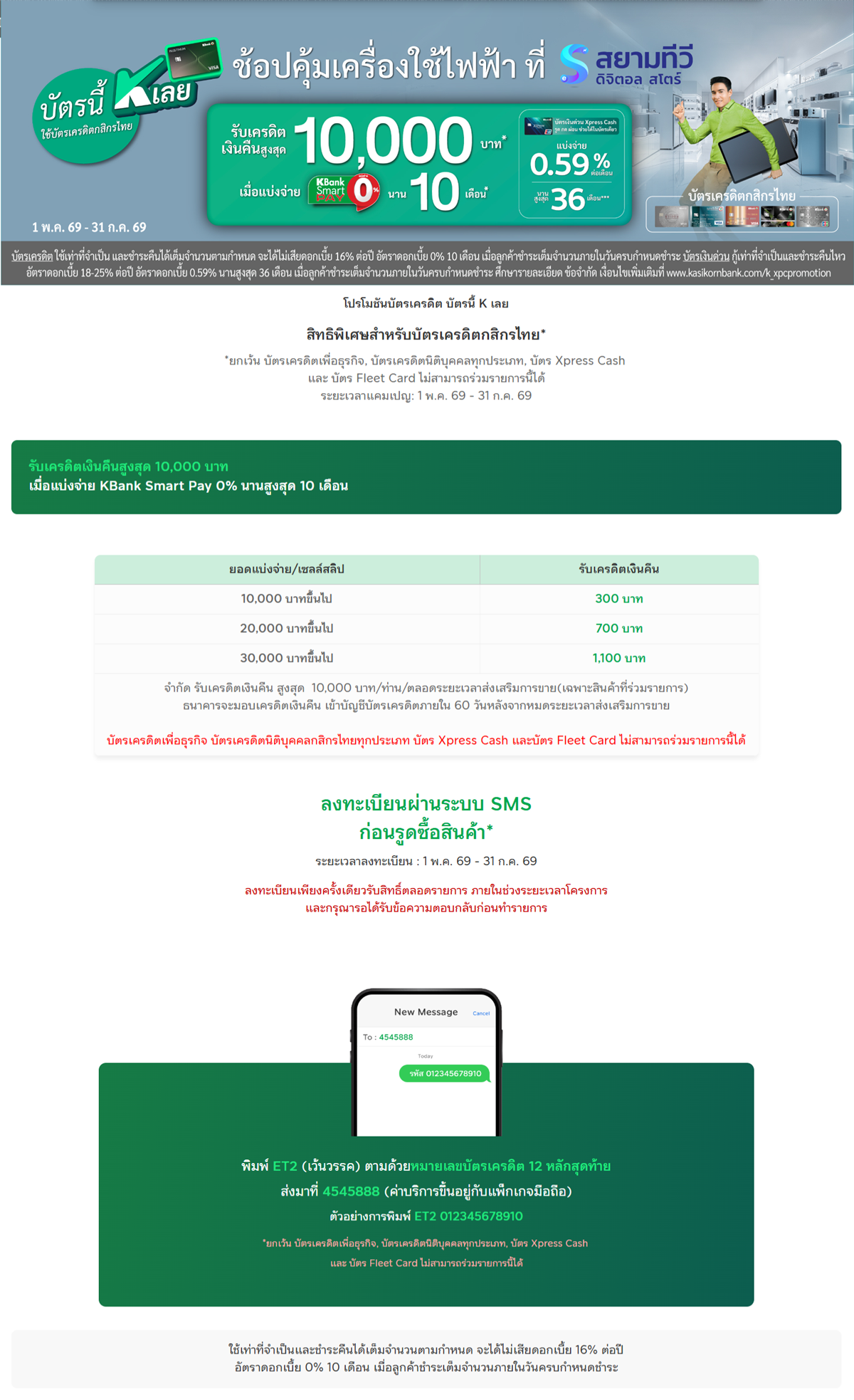 บัตรเครดิตกสิกร-May-1200.png