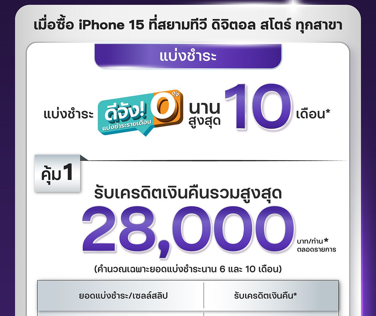 SCB-iPhone15-Landing-03.jpg