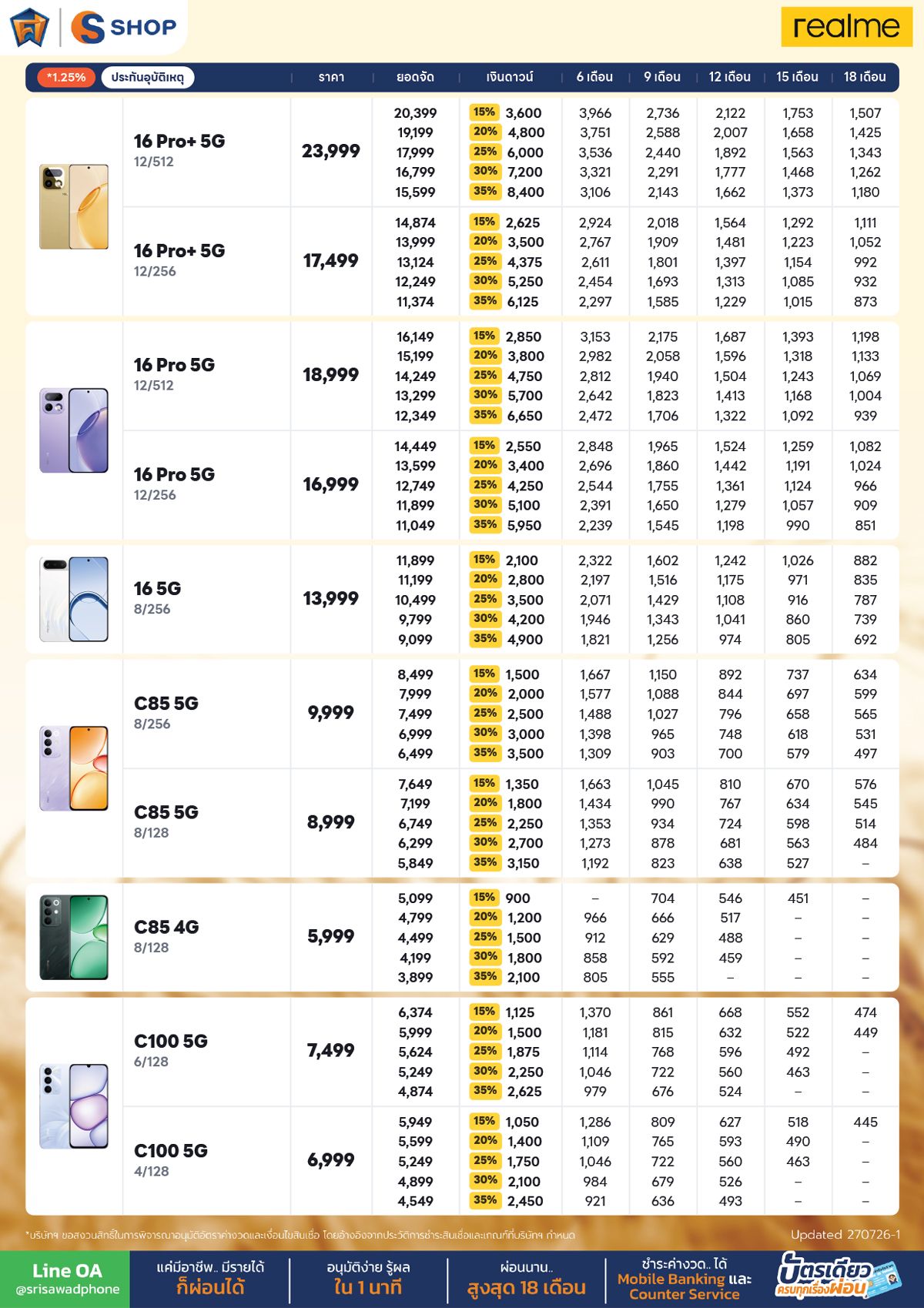S-Leasing-สินเชื่อ-1.jpg