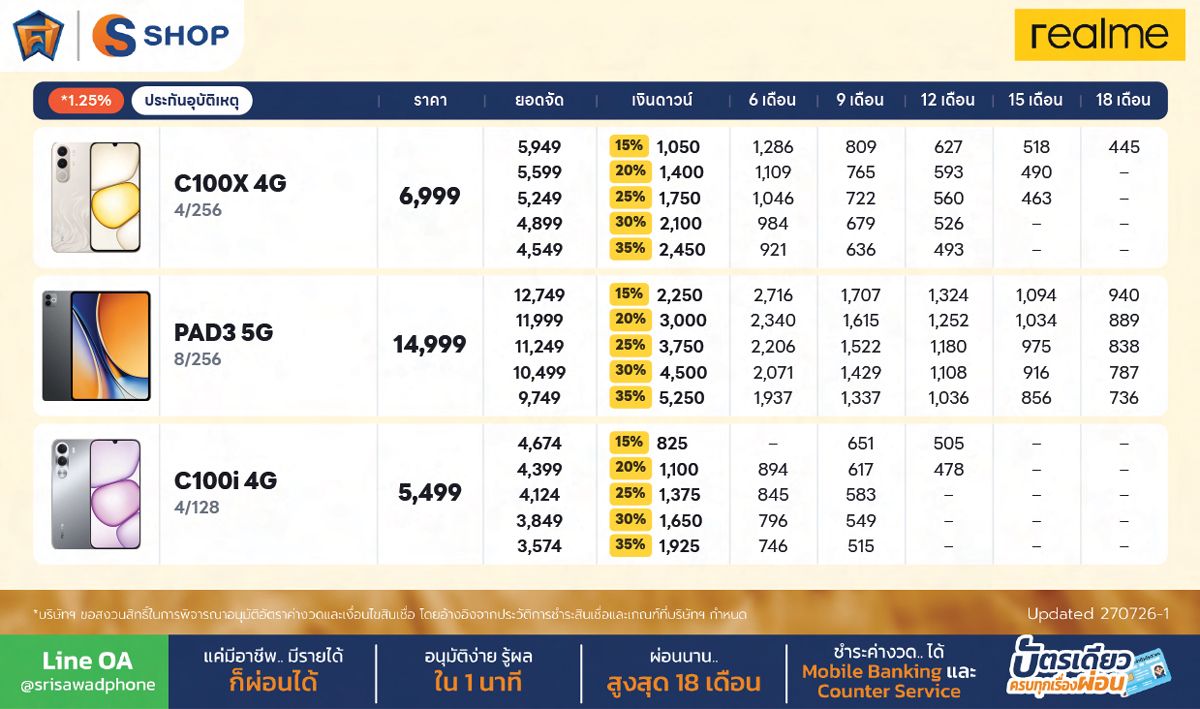 S-Leasing-สินเชื่อ-2.jpg