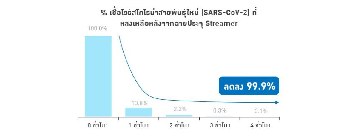 Streamer-Technology-1200x459px1.jpg