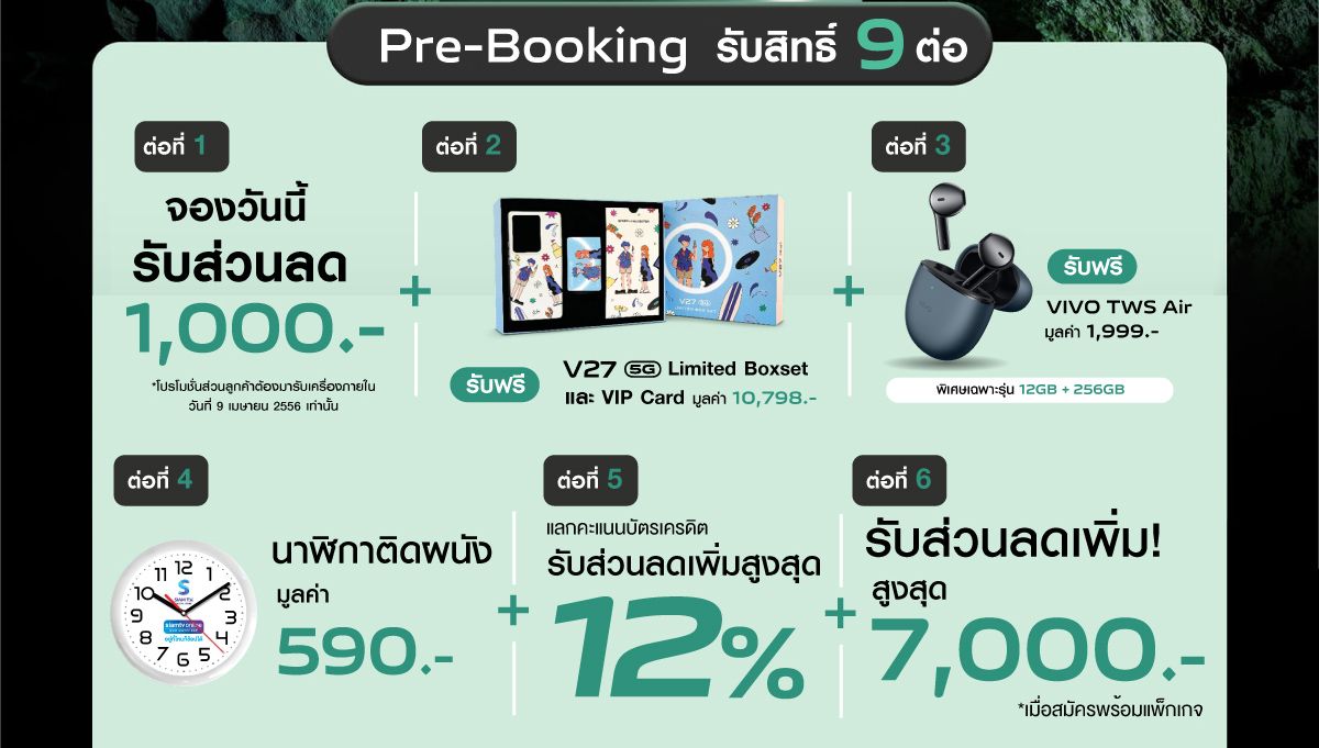 VIVO-V27-Page03.jpg