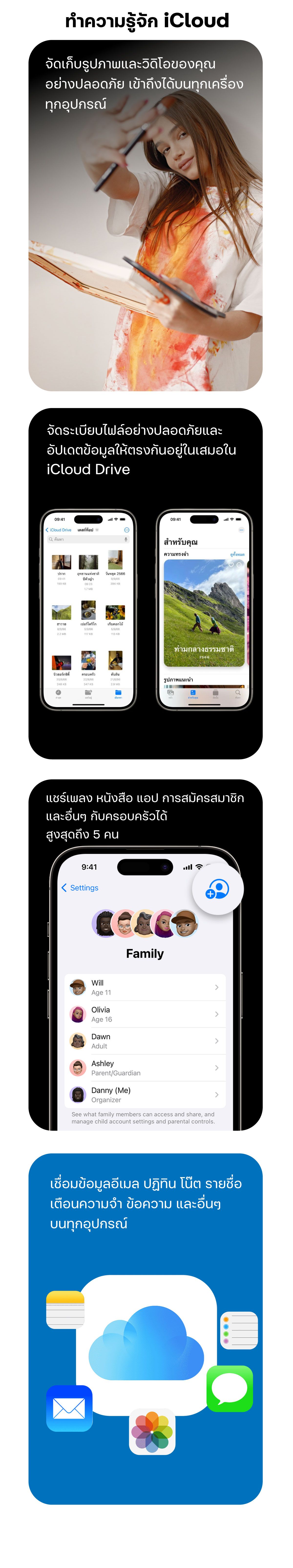 iClound-back-up-magazine-01.jpg